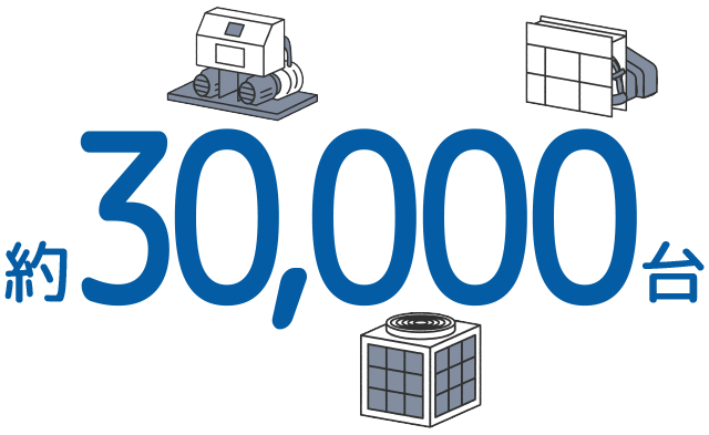 約30,000台